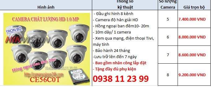 Báo giá lắp camera giá rẻ hikvision 8 cái