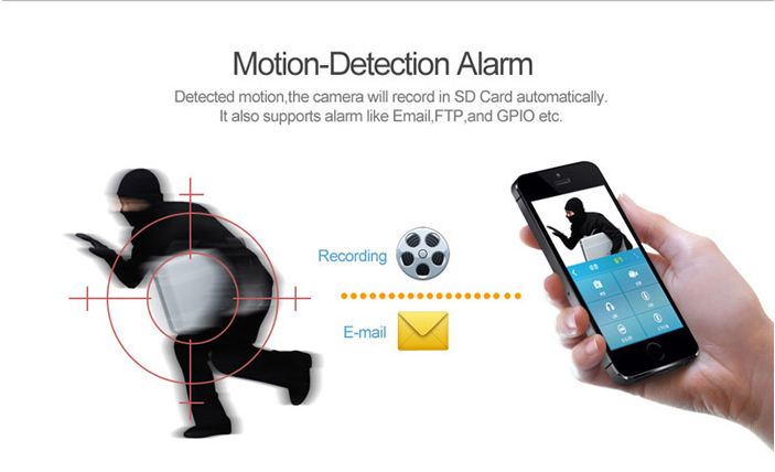 lắp đặt camera wifi báo động chống trộm