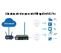 Router Wifi Tải được Nhiều User Sử dụng băng tần từ 5GHz hoặc wifi 6 wifi 7 có thể chịu nhiều người dùng mang không dây cùng lúc tốc độ truyền tải vượt trội tạo cảm giác không bị lag hoặc kết nối không ổn định yêu cầu router wifi phải có cấu hình mạnh về chip Ram và công nghệ quản lý uer thông minh có thể xử lý tối thiểu 100 kết nối đồng thời mà vẫn duy trì độ ổn định cao phù hợp cho doanh nghiệp  trung tâm đào tạo hay quán internet