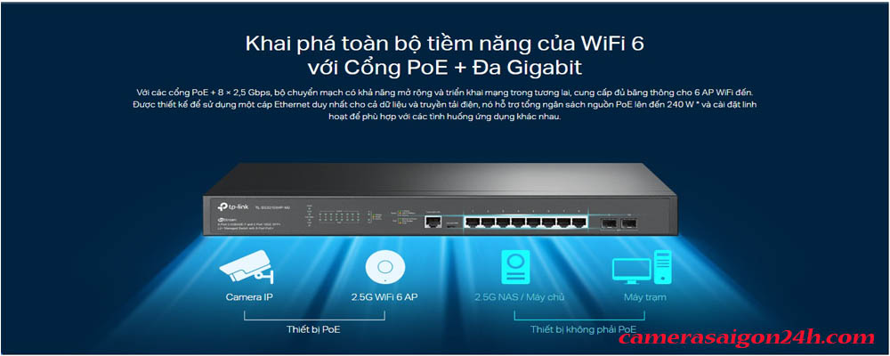 Switch Tp-Link với Cổng PoE