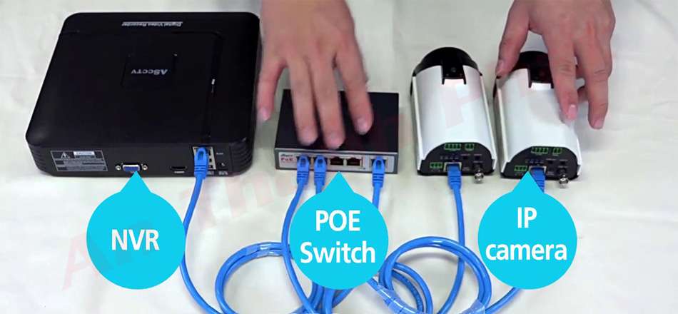 Swich POE mang tới khả năng cung cấp điện năng và tín hiệu cùng lúc