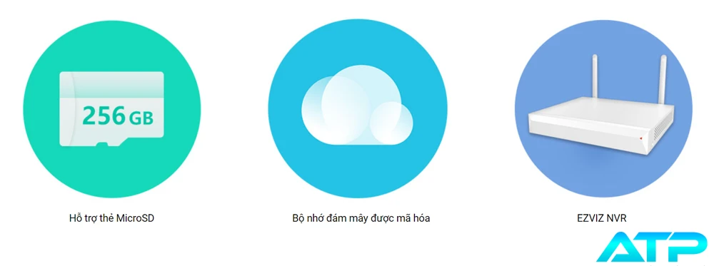 Ezviz Lưu Trữu Đa Dạng