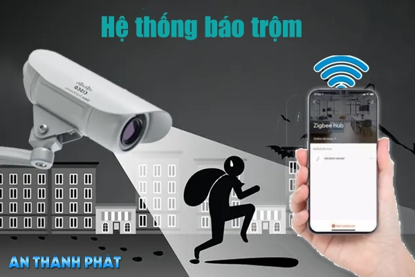Hệ Thống Camera An Ninh Thông Minh