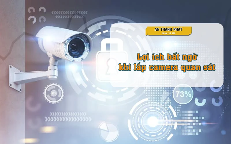 lợi ích của camera giám sát 