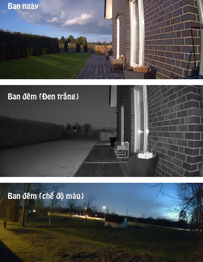 Hình ảnh chất lượng so sánh camera công nghệ starlight