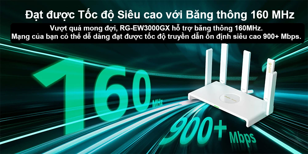Router Wifi Ruijie RG-EW3000GX