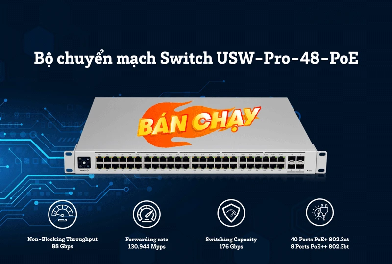 điểm đáng chú ý của USW-PRO-48-Poe