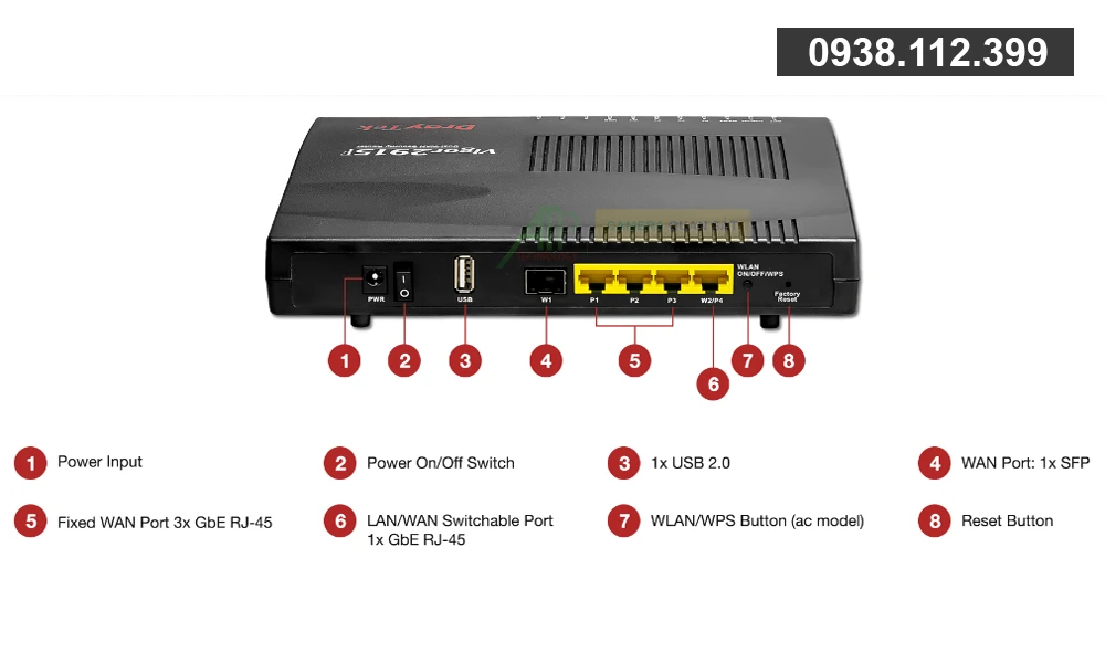Router Quang Draytek Vigor2915F