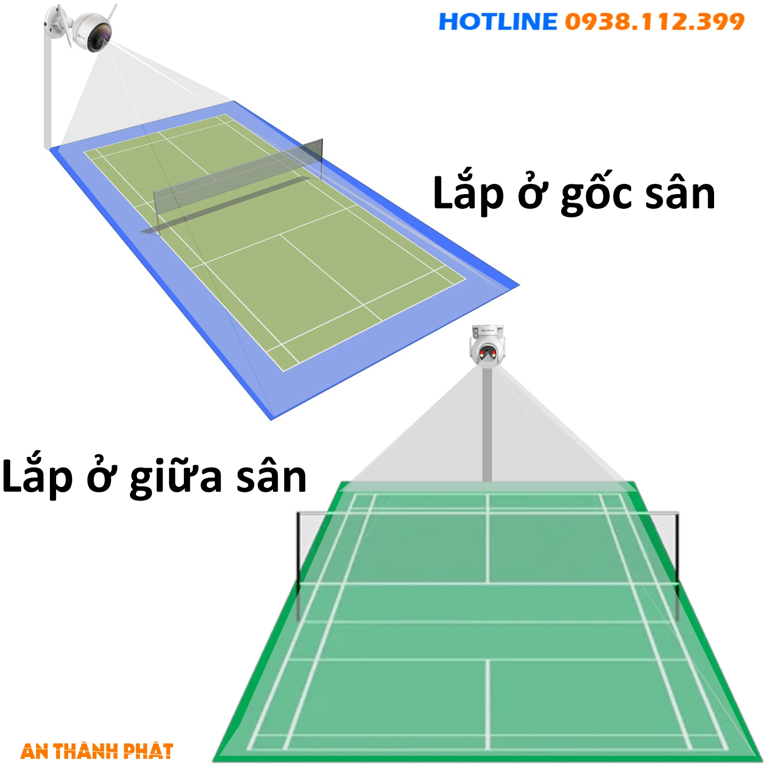 Bảng Điểm Camera Livestream Check Var Câu Lông
