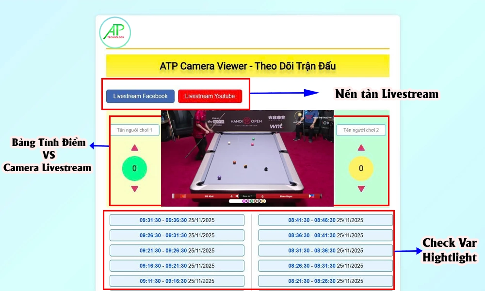 Bảng Điểm Camera Livestream Check Var Billiards