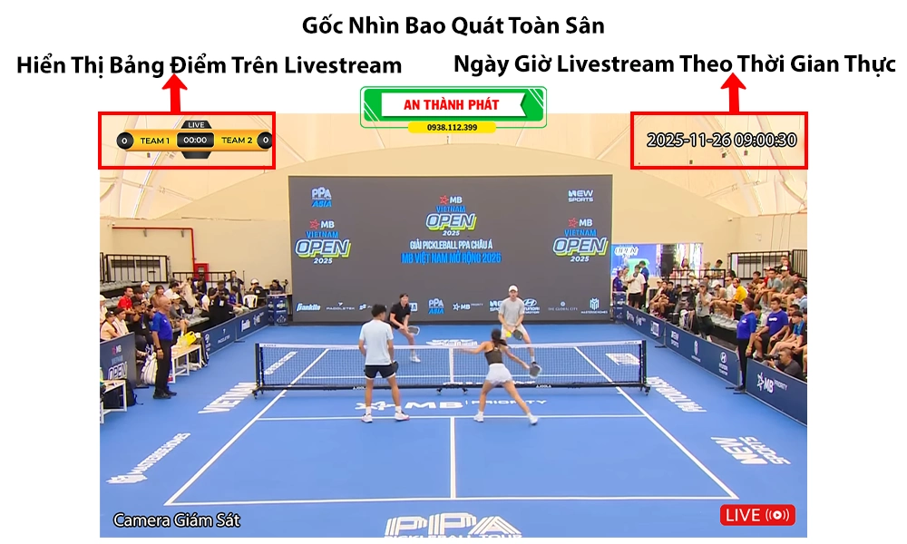 Bảng Điểm Camera Livestream Check Var Pickleball