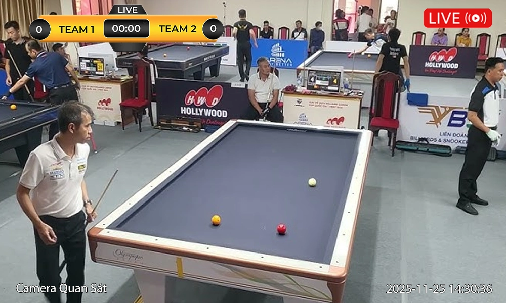 Camera Livestream Xem Highlight Bộ Môn Bida