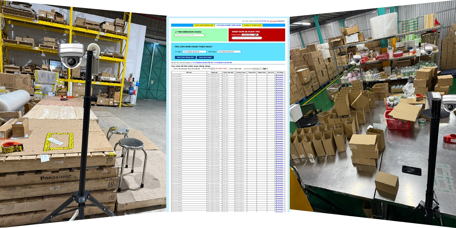 Camera Quay Quá Trình Đóng Gói Hàng