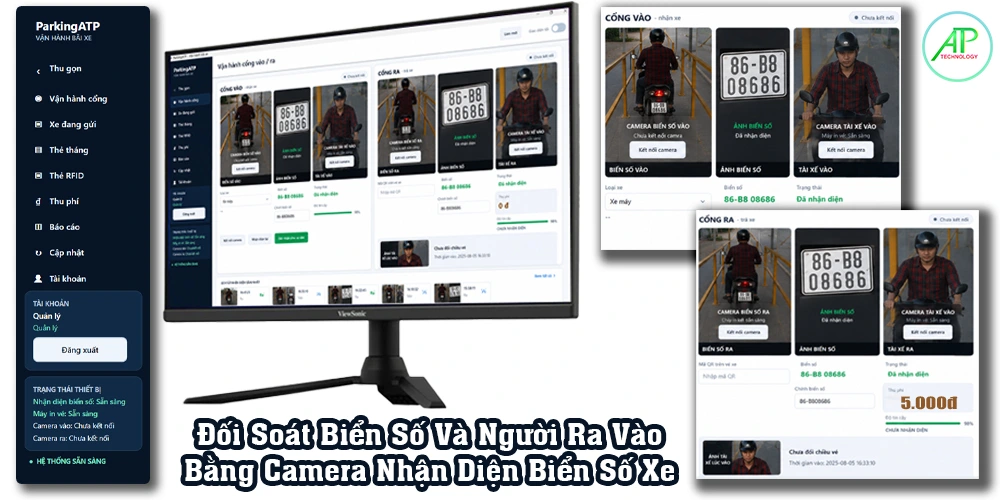 Camera Nhận Diện Biển Số Xe Tự Động