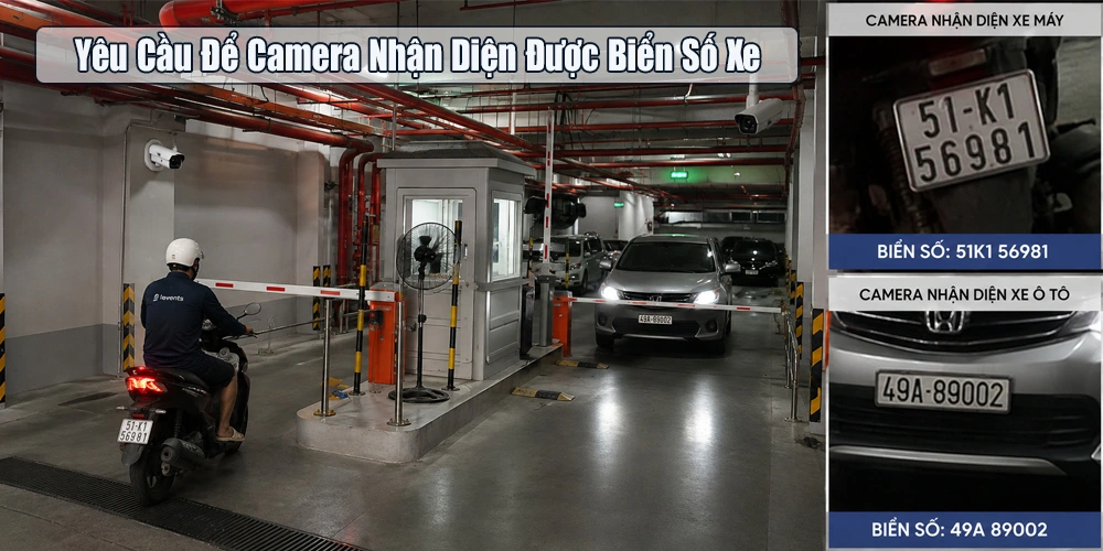 Camera Nhận Diện Biển Số Xe Tự Động