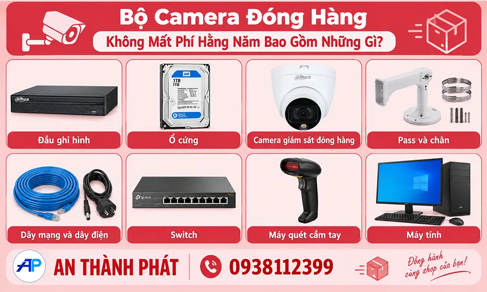 bộ camera đóng hàng không mất phí hằng năm bao gồm những gì