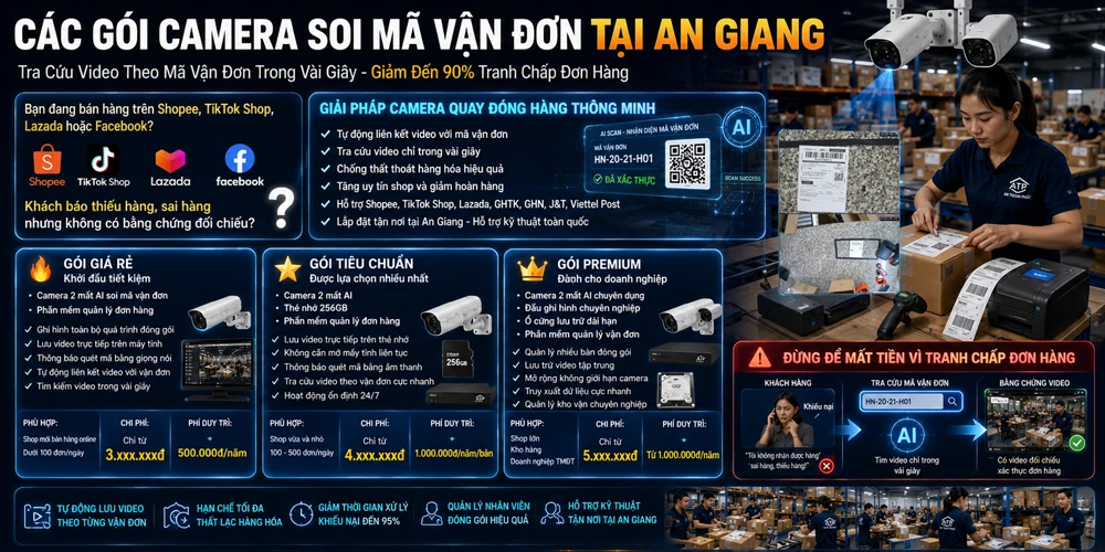 các gói camera quan sát quay đóng hàng 