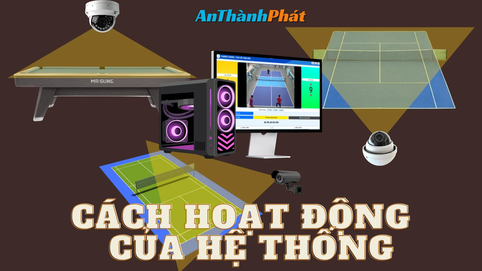 bảng điểm cảm ứng có camera check var các môn thể thao hoạt động như thế nào