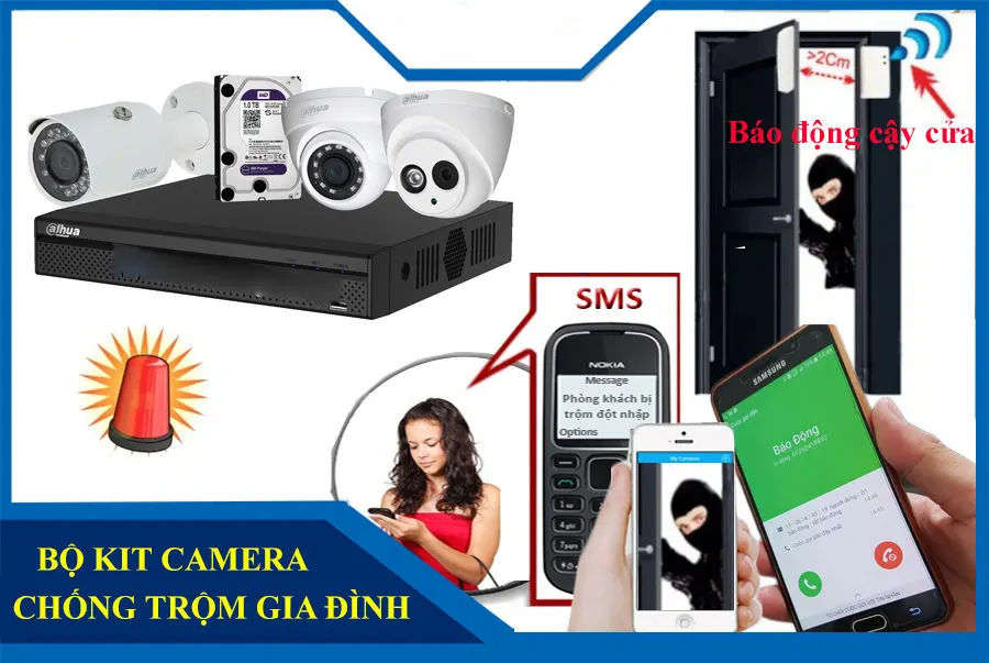 Lắp Thiết Bị Bảo Vệ An Ninh chuyên dụng