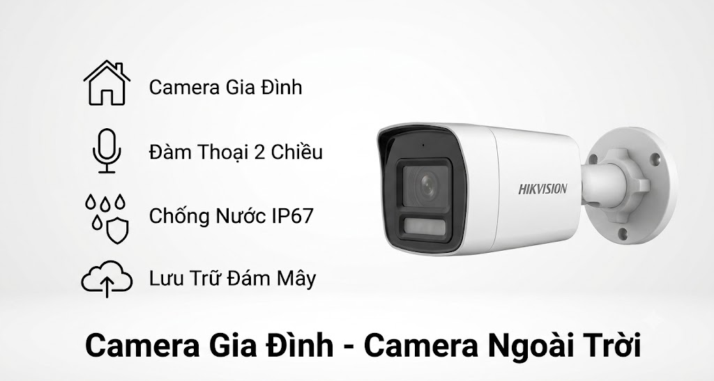 Top Camera Gia Đình Tốt Nhất Hiện Nay