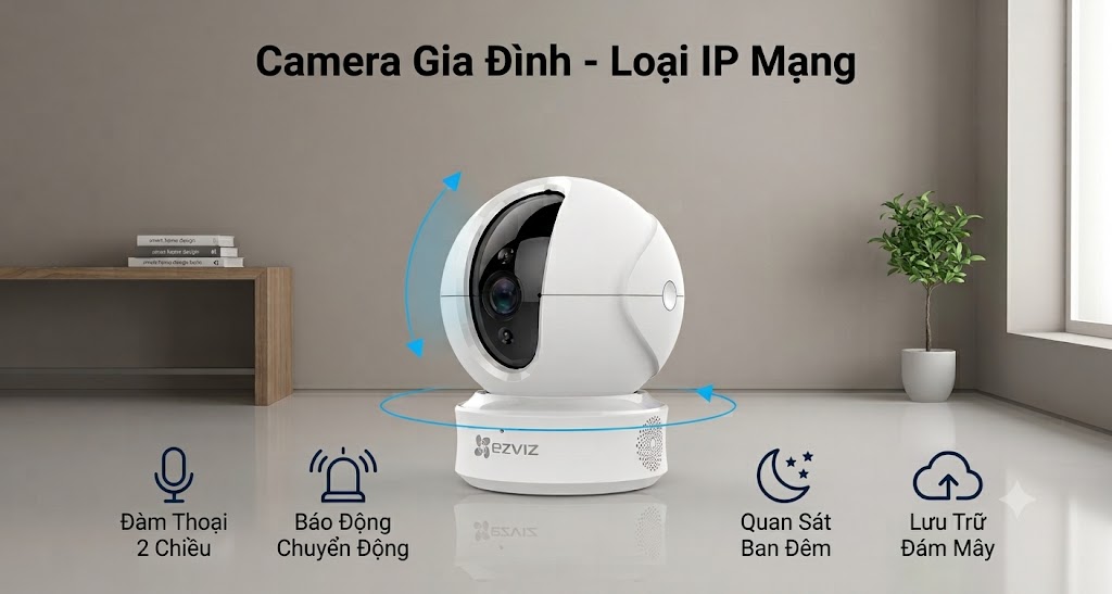 Top Camera Gia Đình Tốt Nhất Hiện Nay