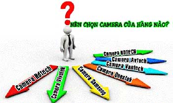 camera quan sát loại nào tốt, chon mua camera quan sát,các hãng sản xuất camera nổi tiếng,camera hãng nào tốt nhất,Lắp camera loại nào tốt