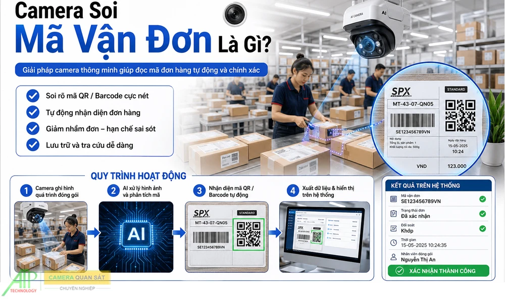 Camera quan sát soi mã vận đơn là gì 
