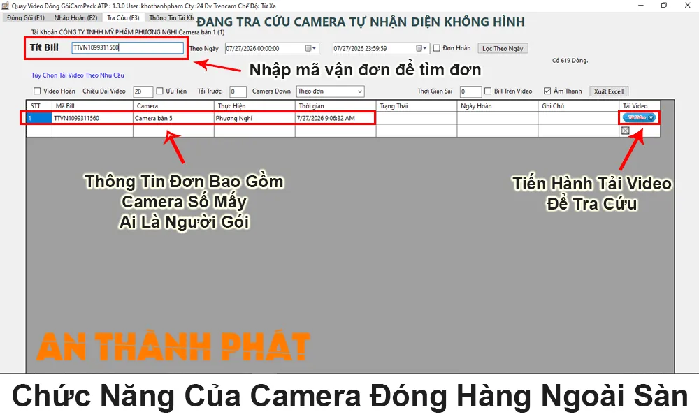 chức năng của camera đóng hàng ngoài sàn