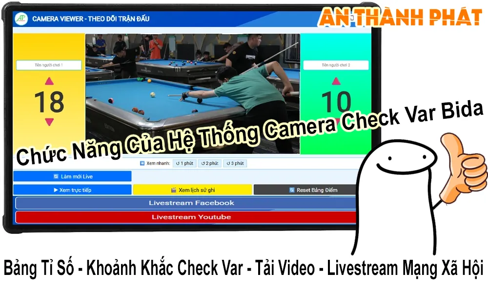 chức năng của hệ thống camera chech var bida