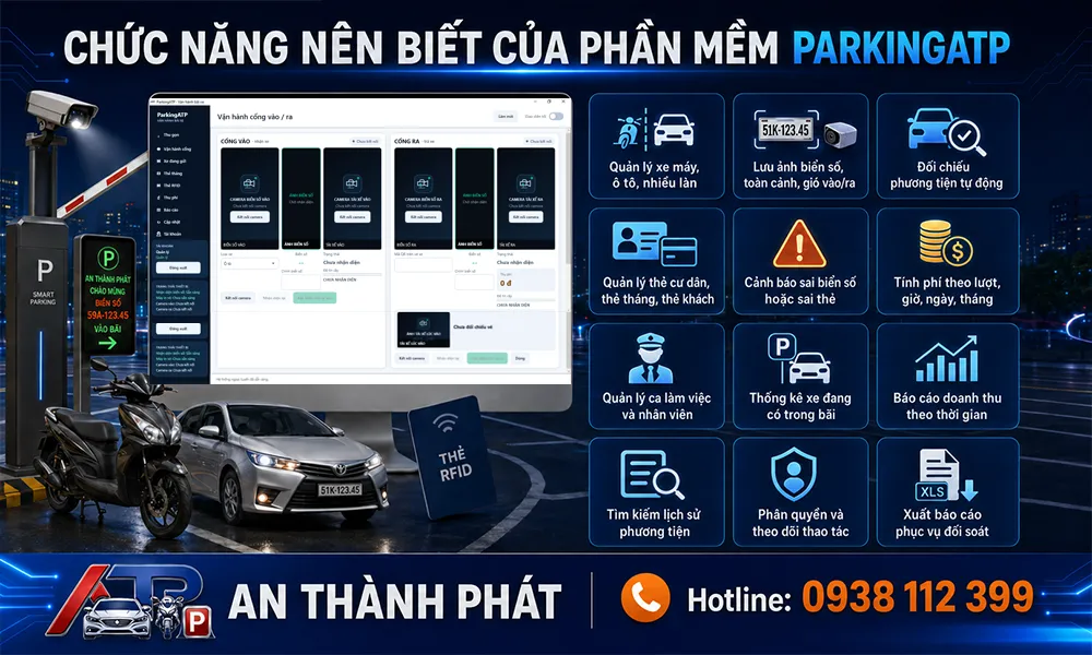 giải pháp parkingatp của an thành phát gôm những gì