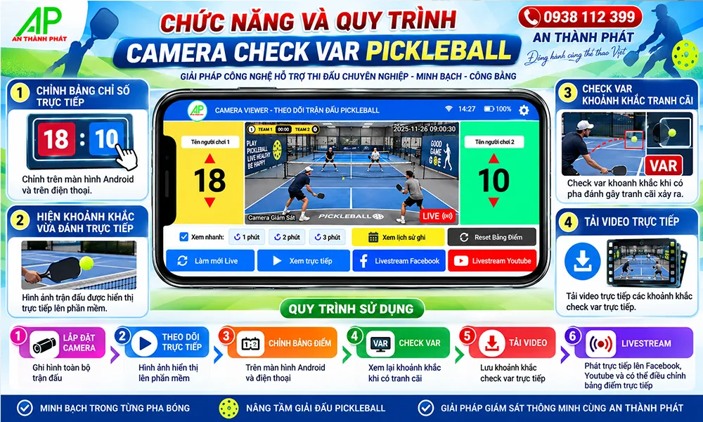 chức năng và quy trình camera check var pickleball