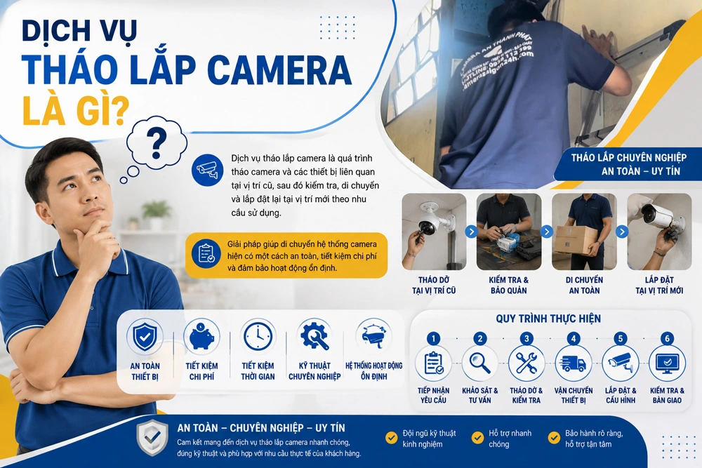 dịch vụ tháo camera là gì