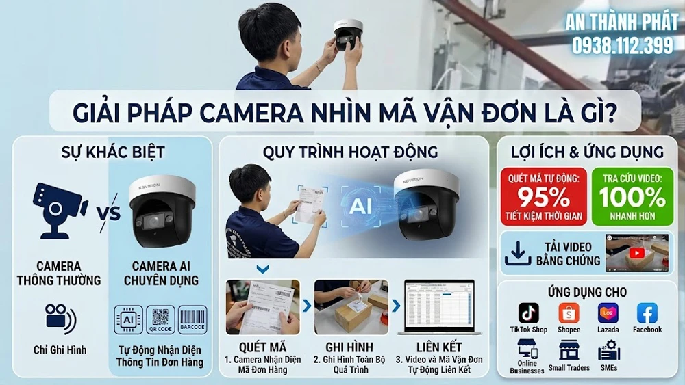 giải pháp camera quan sát nhìn mã vận đơn là gì 