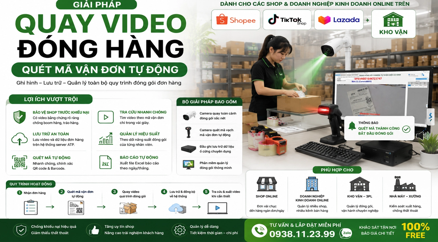GIẢI PHÁP QUAY VIDEO ĐÓNG HÀNG