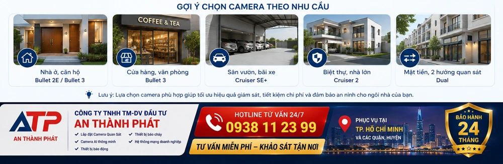 gợi ý chọn camera theo nhu cầu giải pháp 