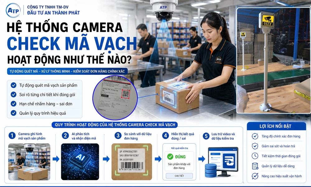 hệ thông camera check mã vạch hoạt động như thế nào 