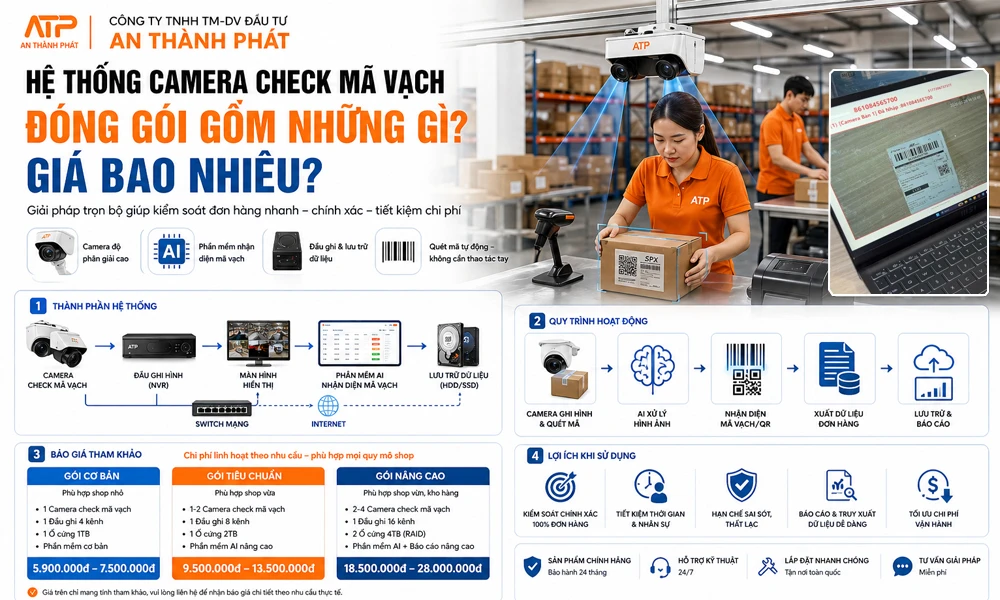 hệ thống camera check mã vạch bao gồm những gì 