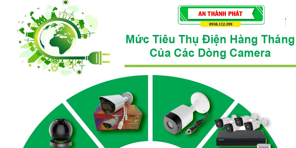 Lắp Camera Có Tốn Nhiều Điện Không?