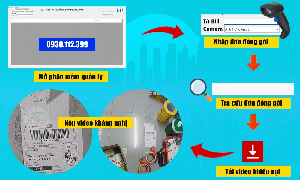phần mềm quay video đóng hàng hoạt động như thế nào