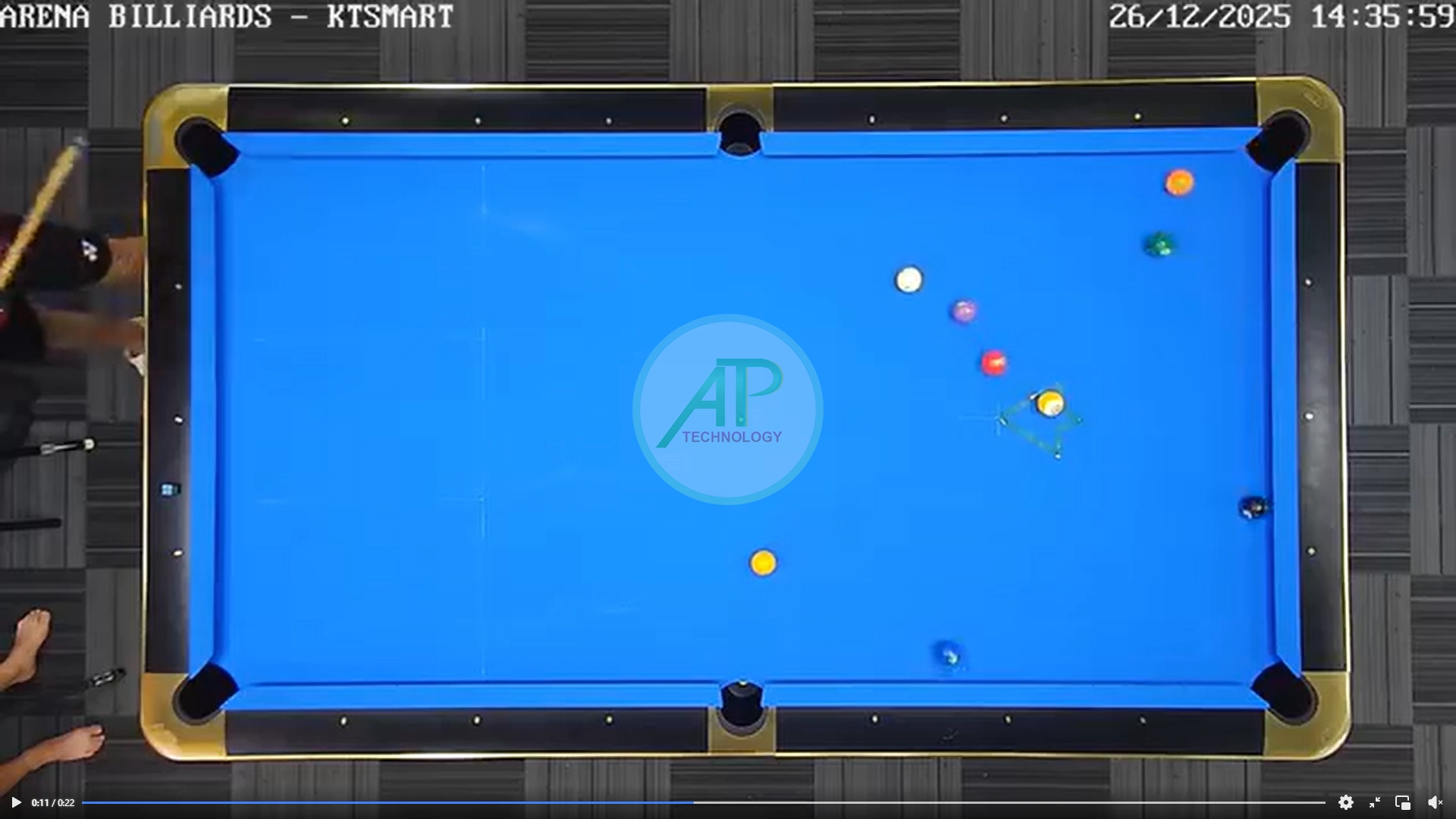 Lắp Camera Cho Quán Billiard Giá Rẻ