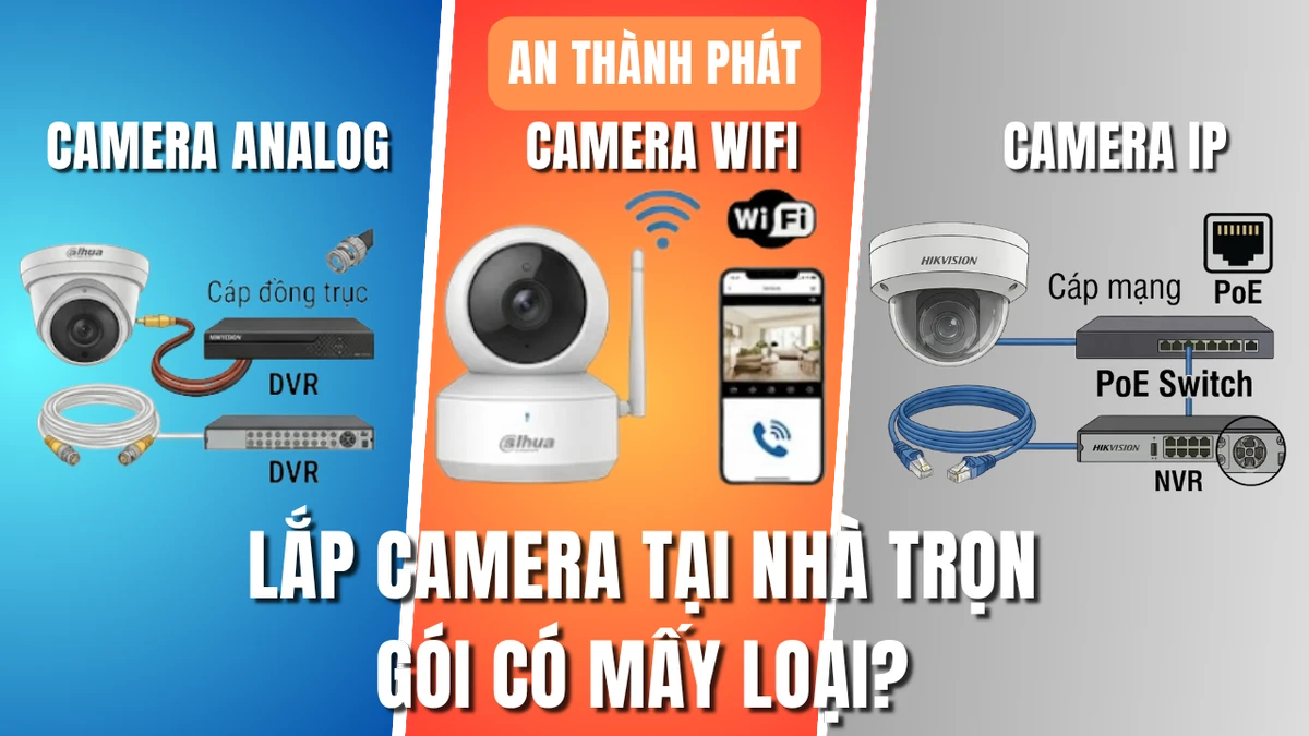 lắp camera tại nhà trọn gói có mấy loại