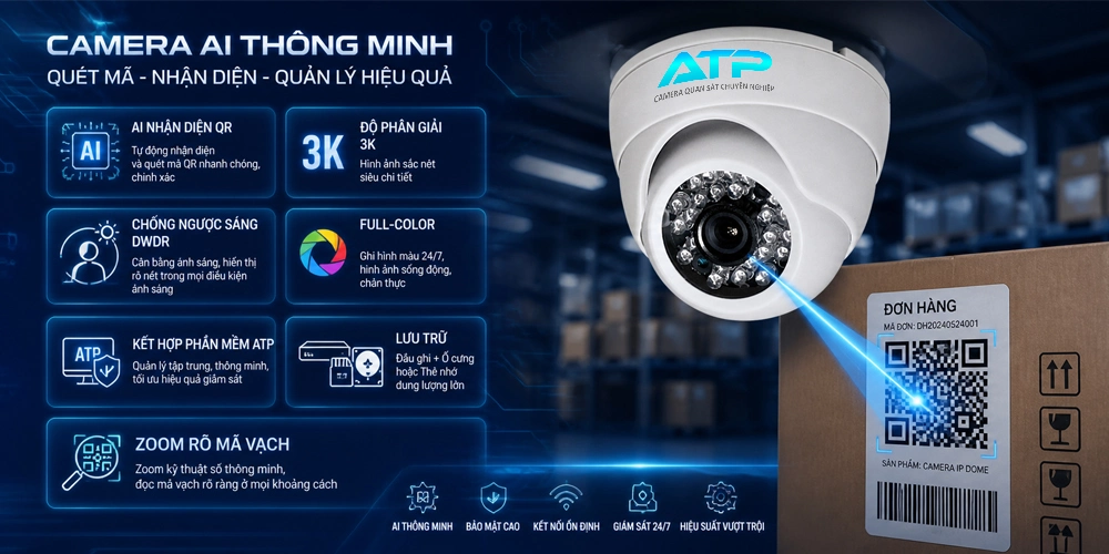 Lắp Đặt Camera Ghi Hình Đóng Gói
