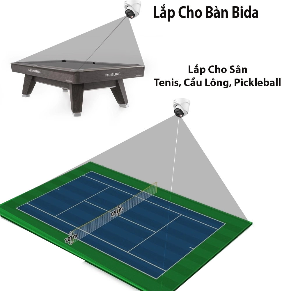 Lắp Đặt Camera Livestream Cho Các Môn Thể Thao