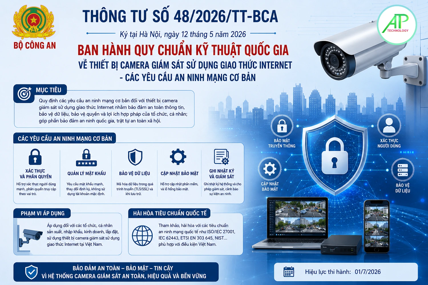 Những Yêu Cầu Quan Trọng Đối Với Camera Giám Sát Theo Thông tư 48/2026/TT-BCA