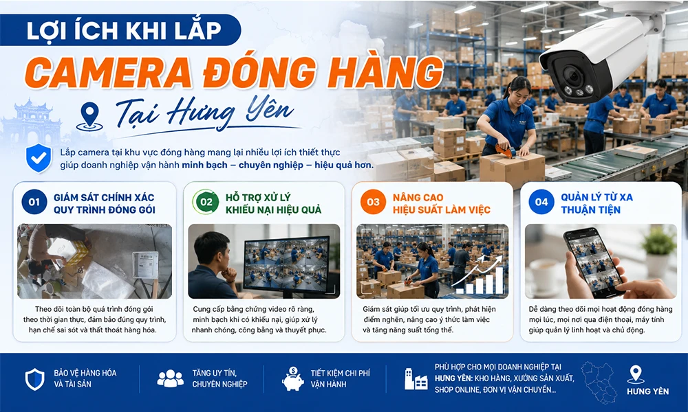 lơi ích khi lắp camera đóng hàng tại hưng yên