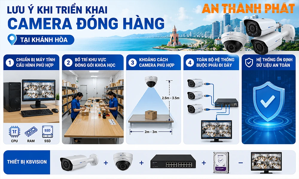 lưu ý khi triễn khai camera đóng hàng tại khánh hòa