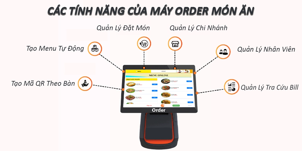 Máy Order Món Ăn Tự Động