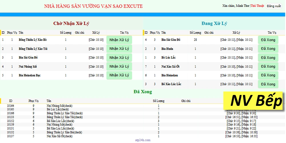 Phần Mềm Order Chuỗi Nhà Hàng