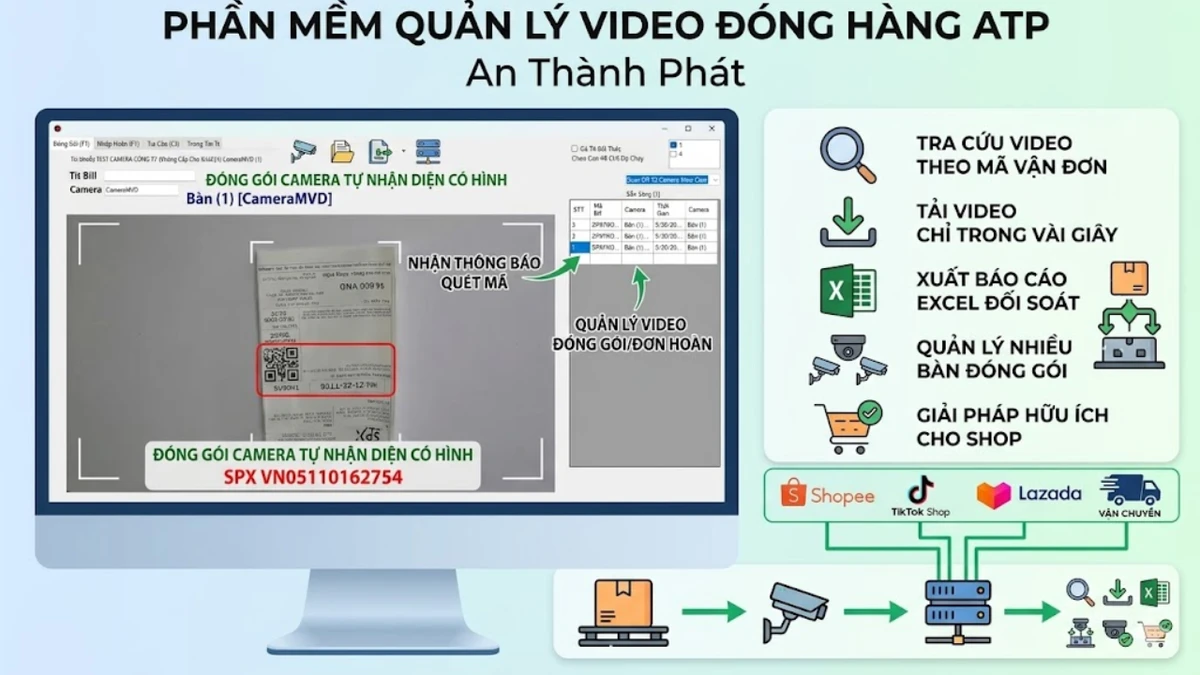 phần mềm quản lý video đóng hàng