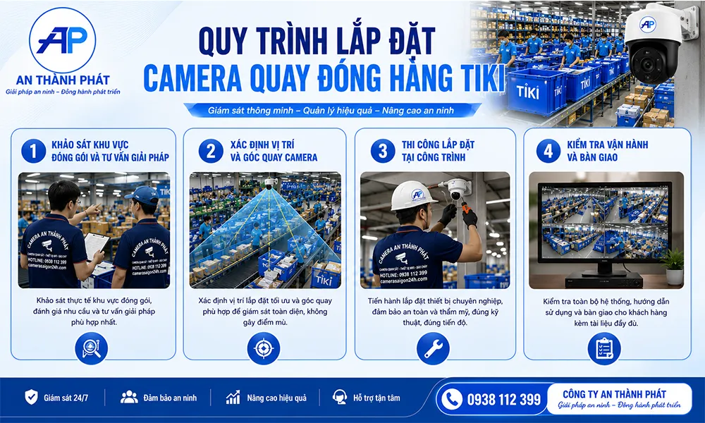 quy trình lắp đặt camera quay đóng hàng tiki